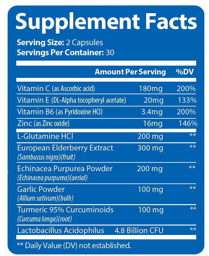 Supplement facts label with various vitamins and minerals listed on a blue background